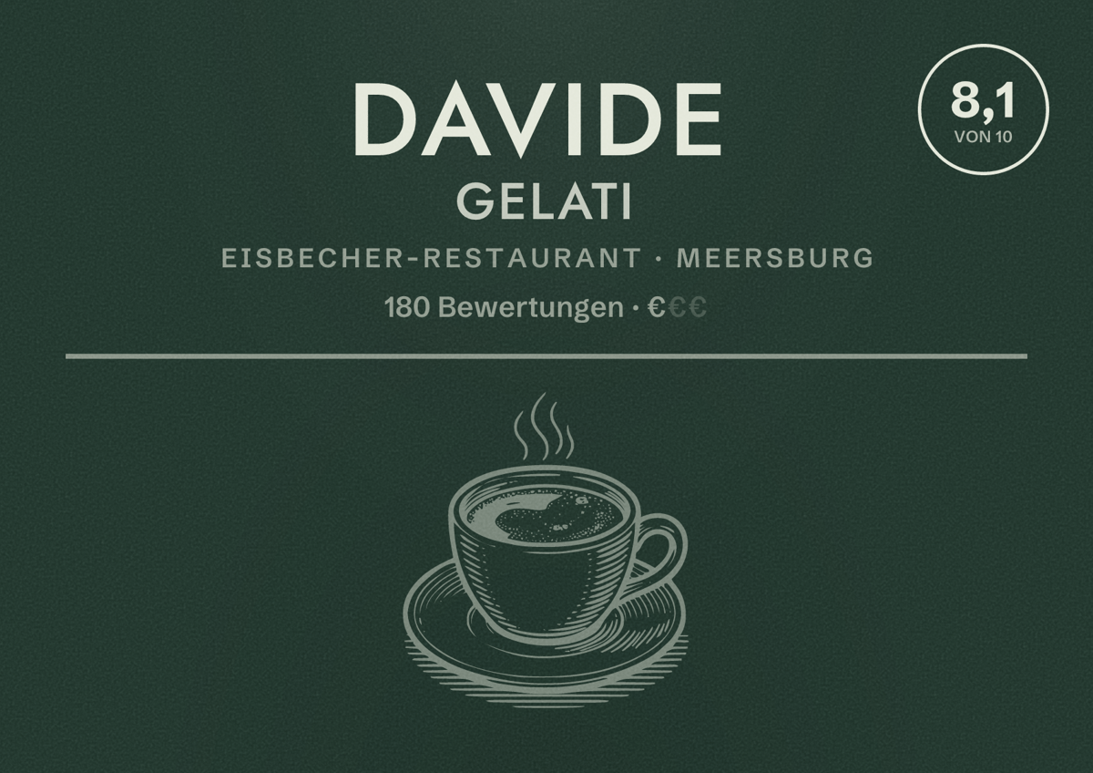 Illustriertes Poster von Davide Gelati, Eisbecher-Restaurant in Meersburg: Bewertung 8,1 von 10 aus 180 Bewertungen, Preisniveau €
