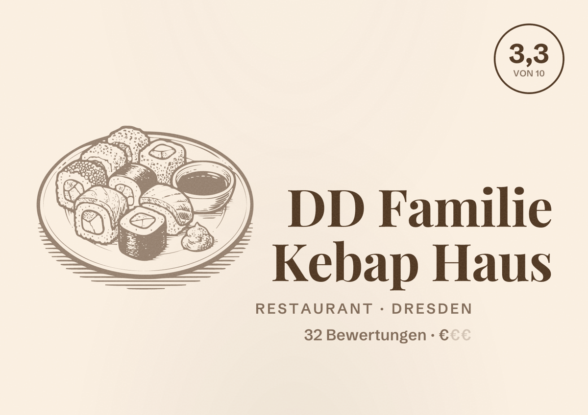 Illustriertes Poster von DD Familie Kebap Haus, Restaurant in Dresden: Bewertung 3,3 von 10 aus 32 Bewertungen, Preisniveau €