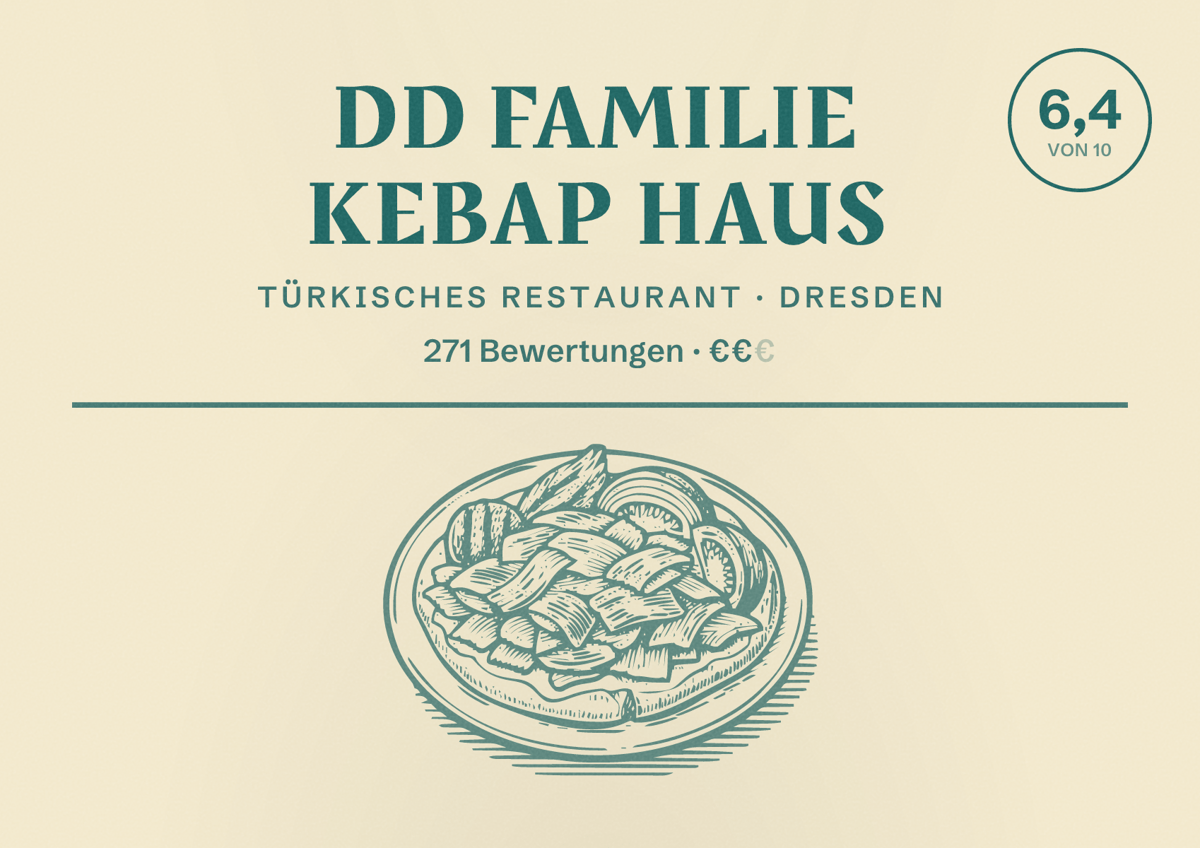 Illustriertes Poster von DD Familie Kebap Haus, Türkisches Restaurant in Dresden: Bewertung 6,4 von 10 aus 271 Bewertungen, Preisniveau €€