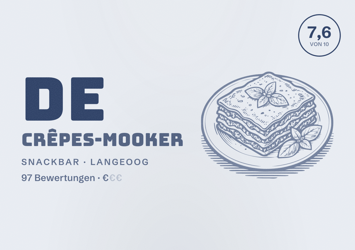Illustriertes Poster von De Crêpes-Mooker, Snackbar in Langeoog: Bewertung 7,6 von 10 aus 97 Bewertungen, Preisniveau €