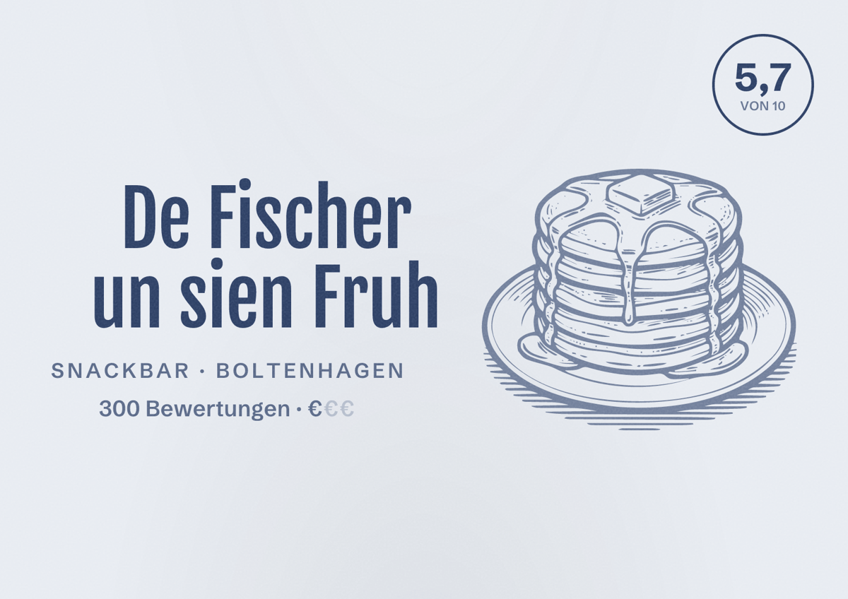 Illustriertes Poster von De Fischer un sien Fruh, Snackbar in Boltenhagen: Bewertung 5,7 von 10 aus 300 Bewertungen, Preisniveau €