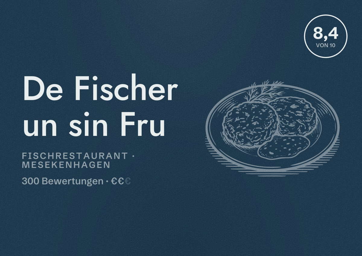 Illustriertes Poster von De Fischer un sin Fru, Fischrestaurant in Mesekenhagen: Bewertung 8,4 von 10 aus 300 Bewertungen, Preisniveau €€
