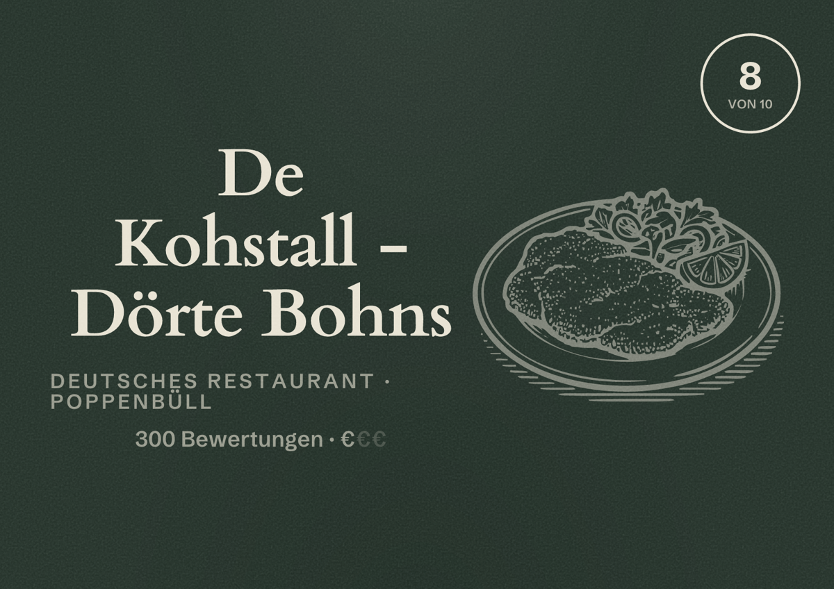 Illustriertes Poster von De Kohstall - Dörte Bohns, Deutsches Restaurant in Poppenbüll: Bewertung 8 von 10 aus 300 Bewertungen, Preisniveau €