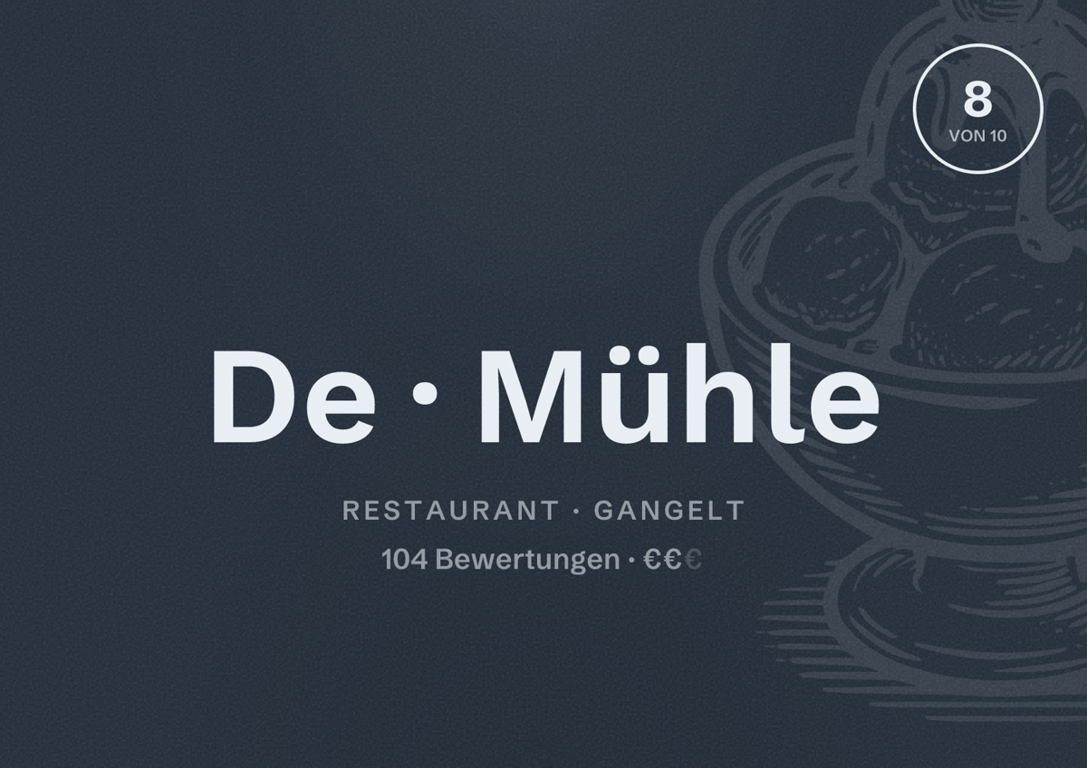 Illustriertes Poster von De Mühle, Restaurant in Gangelt: Bewertung 8 von 10 aus 104 Bewertungen, Preisniveau €€