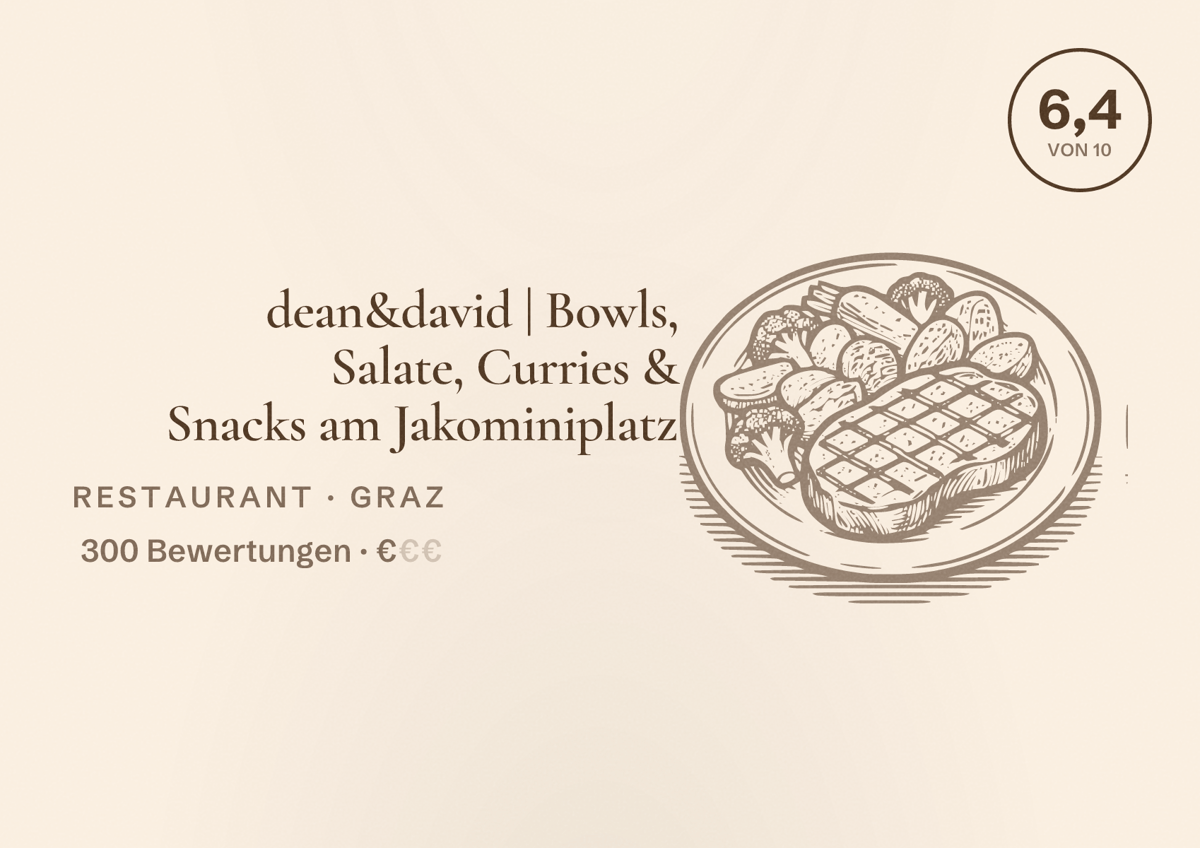 Illustriertes Poster von dean&david | Bowls, Salate, Curries & Snacks am Jakominiplatz, Restaurant in Graz: Bewertung 6,4 von 10 aus 300 Bewertungen, Preisniveau €
