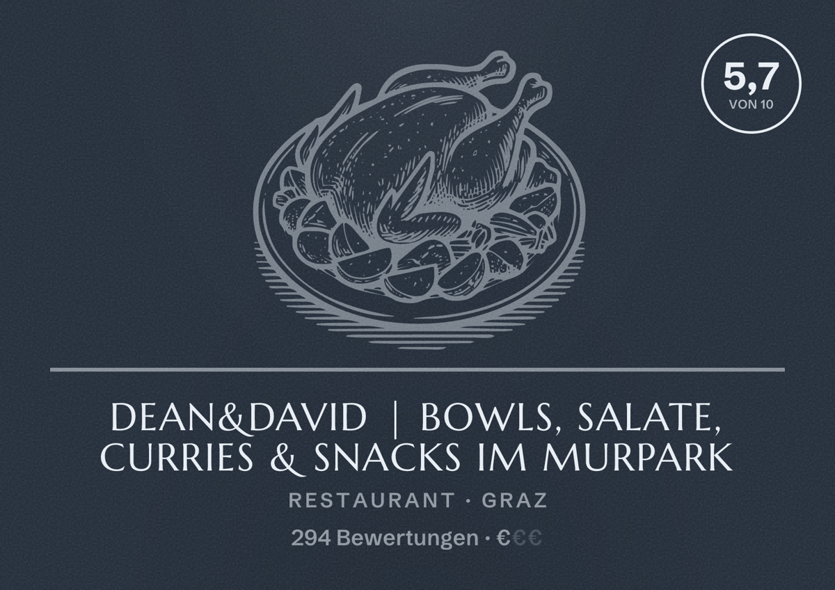Illustriertes Poster von dean&david | Bowls, Salate, Curries & Snacks im MURPARK, Restaurant in Graz: Bewertung 5,7 von 10 aus 294 Bewertungen, Preisniveau €