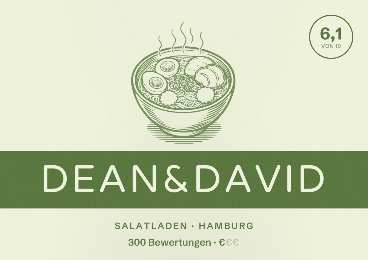 Illustriertes Poster von dean&david, Salatladen in Hamburg: Bewertung 6,1 von 10 aus 300 Bewertungen, Preisniveau €