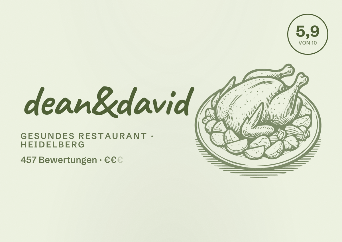 Illustriertes Poster von dean&david, Gesundes Restaurant in Heidelberg: Bewertung 5,9 von 10 aus 457 Bewertungen, Preisniveau €€