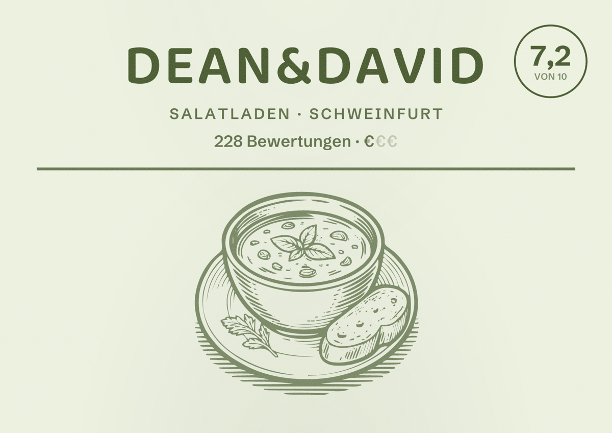 Illustriertes Poster von dean&david, Salatladen in Schweinfurt: Bewertung 7,2 von 10 aus 228 Bewertungen, Preisniveau €