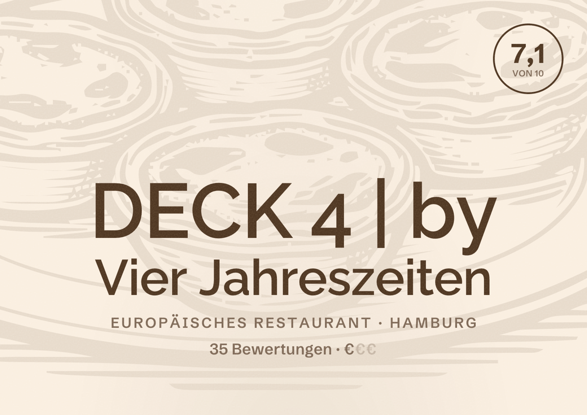 Illustriertes Poster von DECK 4 | by Vier Jahreszeiten, Europäisches Restaurant in Hamburg: Bewertung 7,1 von 10 aus 35 Bewertungen, Preisniveau €