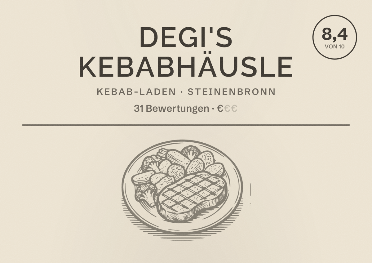Illustriertes Poster von Degi's Kebabhäusle, Kebab-Laden in Steinenbronn: Bewertung 8,4 von 10 aus 31 Bewertungen, Preisniveau €