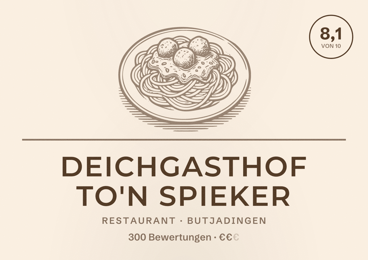 Illustriertes Poster von Deichgasthof To'n Spieker, Restaurant in Butjadingen: Bewertung 8,1 von 10 aus 300 Bewertungen, Preisniveau €€