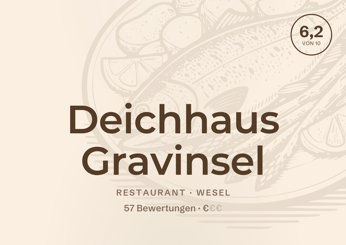 Illustriertes Poster von Deichhaus Gravinsel, Restaurant in Wesel: Bewertung 6,2 von 10 aus 57 Bewertungen, Preisniveau €