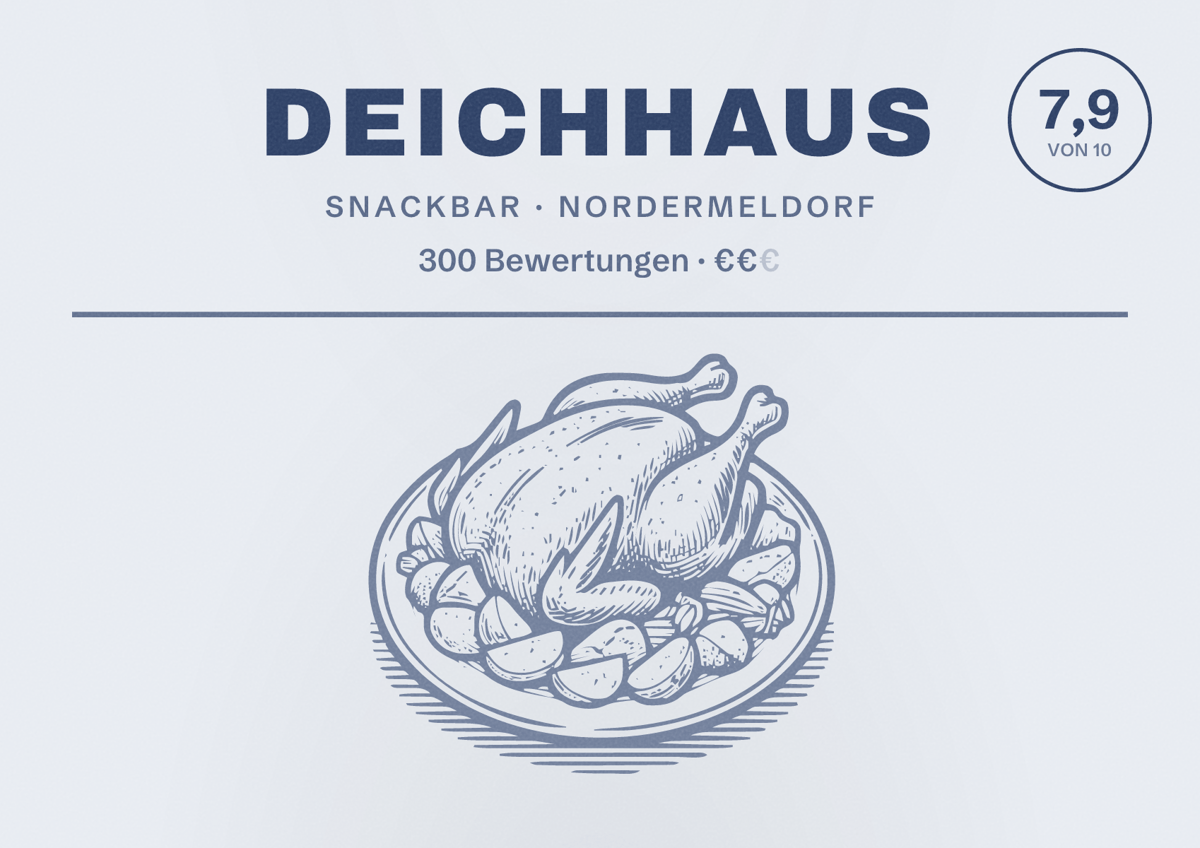 Illustriertes Poster von Deichhaus, Snackbar in Nordermeldorf: Bewertung 7,9 von 10 aus 300 Bewertungen, Preisniveau €€