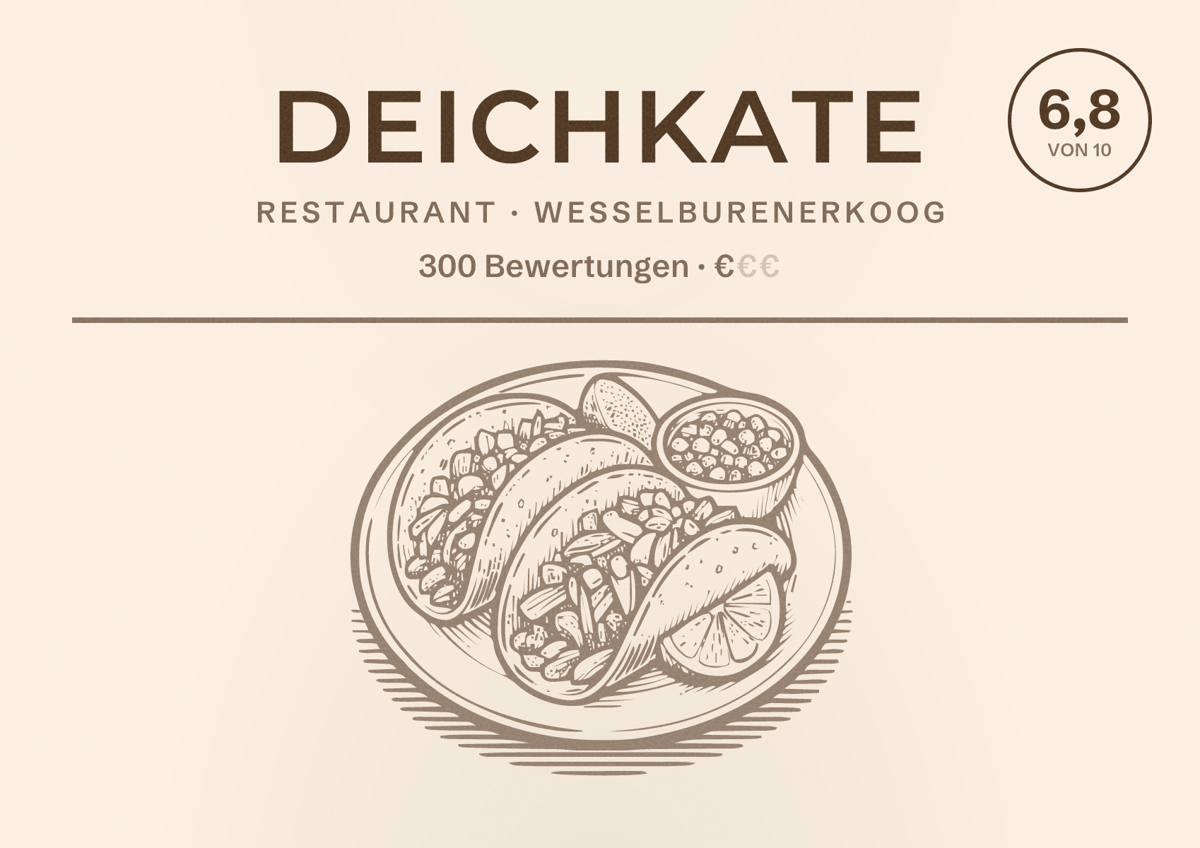 Illustriertes Poster von Deichkate, Restaurant in Wesselburenerkoog: Bewertung 6,8 von 10 aus 300 Bewertungen, Preisniveau €