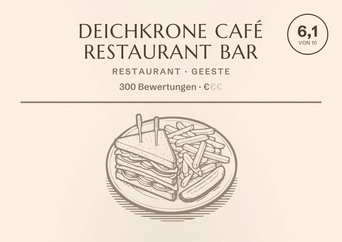 Illustriertes Poster von Deichkrone Café Restaurant Bar, Restaurant in Geeste: Bewertung 6,1 von 10 aus 300 Bewertungen, Preisniveau €