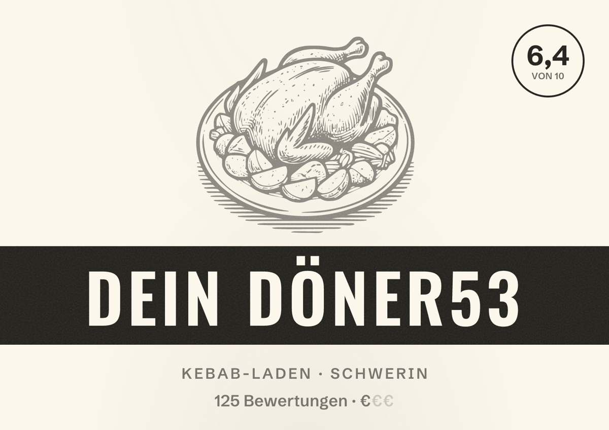 Illustriertes Poster von Dein Döner53, Kebab-Laden in Schwerin: Bewertung 6,4 von 10 aus 125 Bewertungen, Preisniveau €