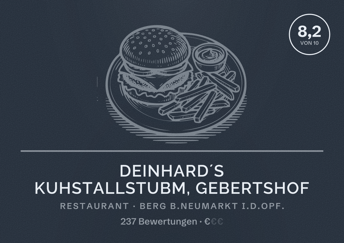 Illustriertes Poster von Deinhard´s Kuhstallstubm, Gebertshof, Restaurant in Berg b.Neumarkt i.d.OPf.: Bewertung 8,2 von 10 aus 237 Bewertungen, Preisniveau €