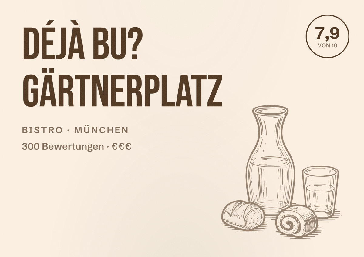 Illustriertes Poster von Déjà bu? Gärtnerplatz, Bistro in München: Bewertung 7,9 von 10 aus 300 Bewertungen, Preisniveau €€€