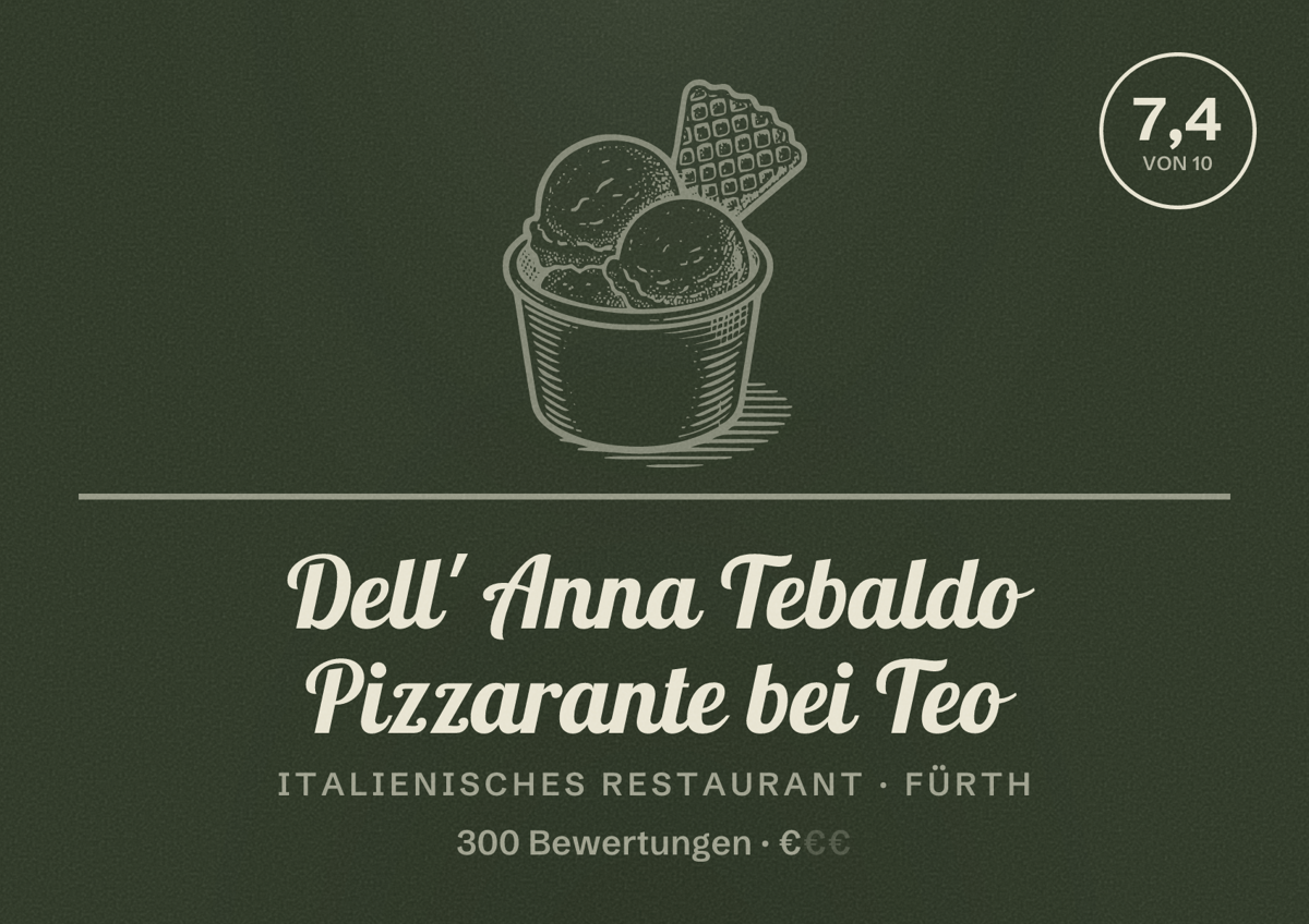 Illustriertes Poster von Dell' Anna Tebaldo Pizzarante bei Teo, Italienisches Restaurant in Fürth: Bewertung 7,4 von 10 aus 300 Bewertungen, Preisniveau €