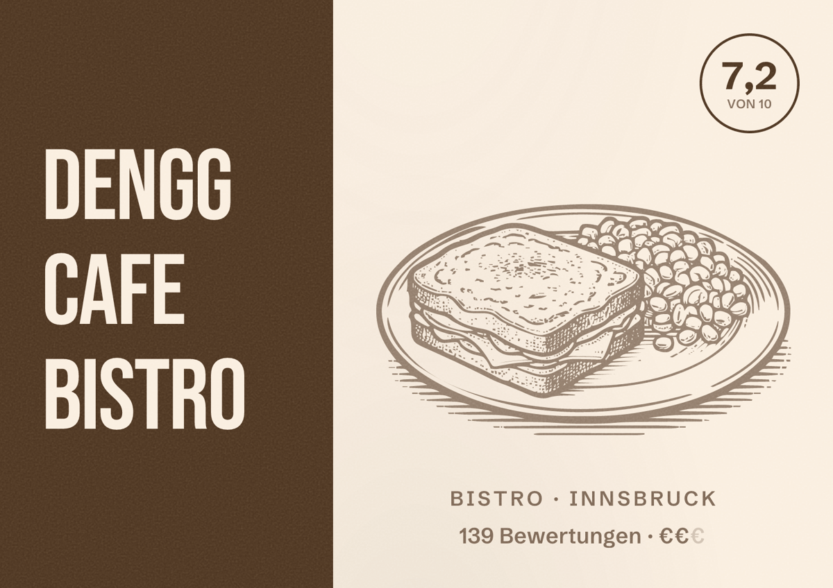 Illustriertes Poster von Dengg Cafe Bistro, Bistro in Innsbruck: Bewertung 7,2 von 10 aus 139 Bewertungen, Preisniveau €€