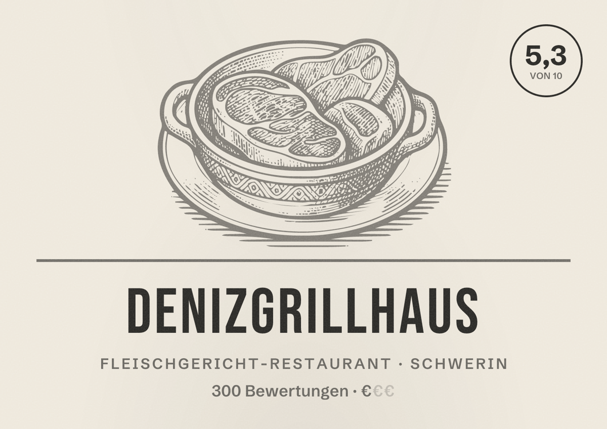 Illustriertes Poster von Denizgrillhaus, Fleischgericht-Restaurant in Schwerin: Bewertung 5,3 von 10 aus 300 Bewertungen, Preisniveau €