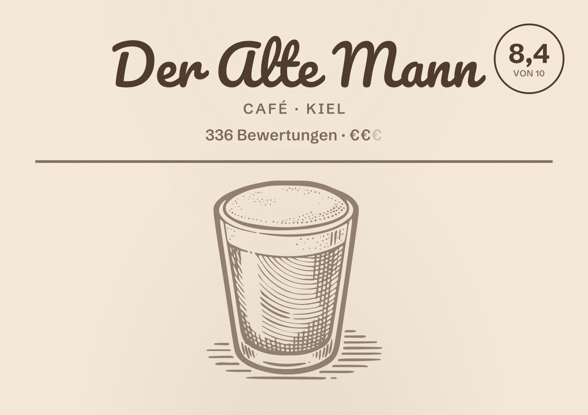 Illustriertes Poster von Der Alte Mann, Café in Kiel: Bewertung 8,4 von 10 aus 336 Bewertungen, Preisniveau €€