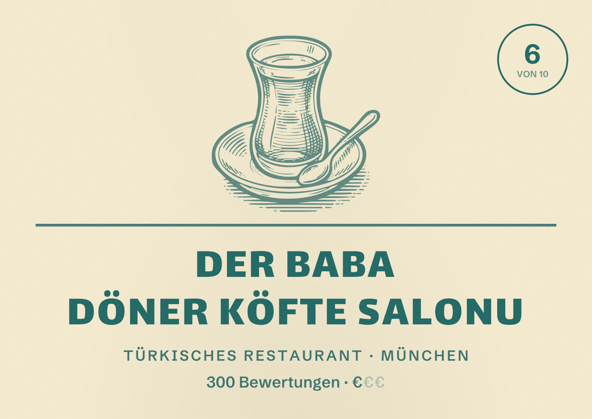 Illustriertes Poster von Der Baba Döner Köfte Salonu, Türkisches Restaurant in München: Bewertung 6,0 von 10 aus 300 Bewertungen, Preisniveau €