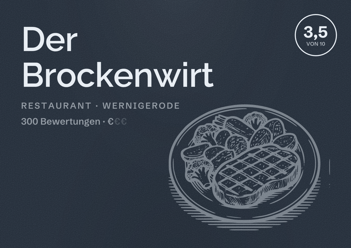 Illustriertes Poster von Der Brockenwirt, Restaurant in Wernigerode: Bewertung 3,5 von 10 aus 300 Bewertungen, Preisniveau €