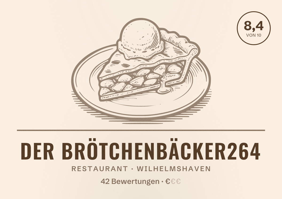 Illustriertes Poster von Der Brötchenbäcker264, Restaurant in Wilhelmshaven: Bewertung 8,4 von 10 aus 42 Bewertungen, Preisniveau €