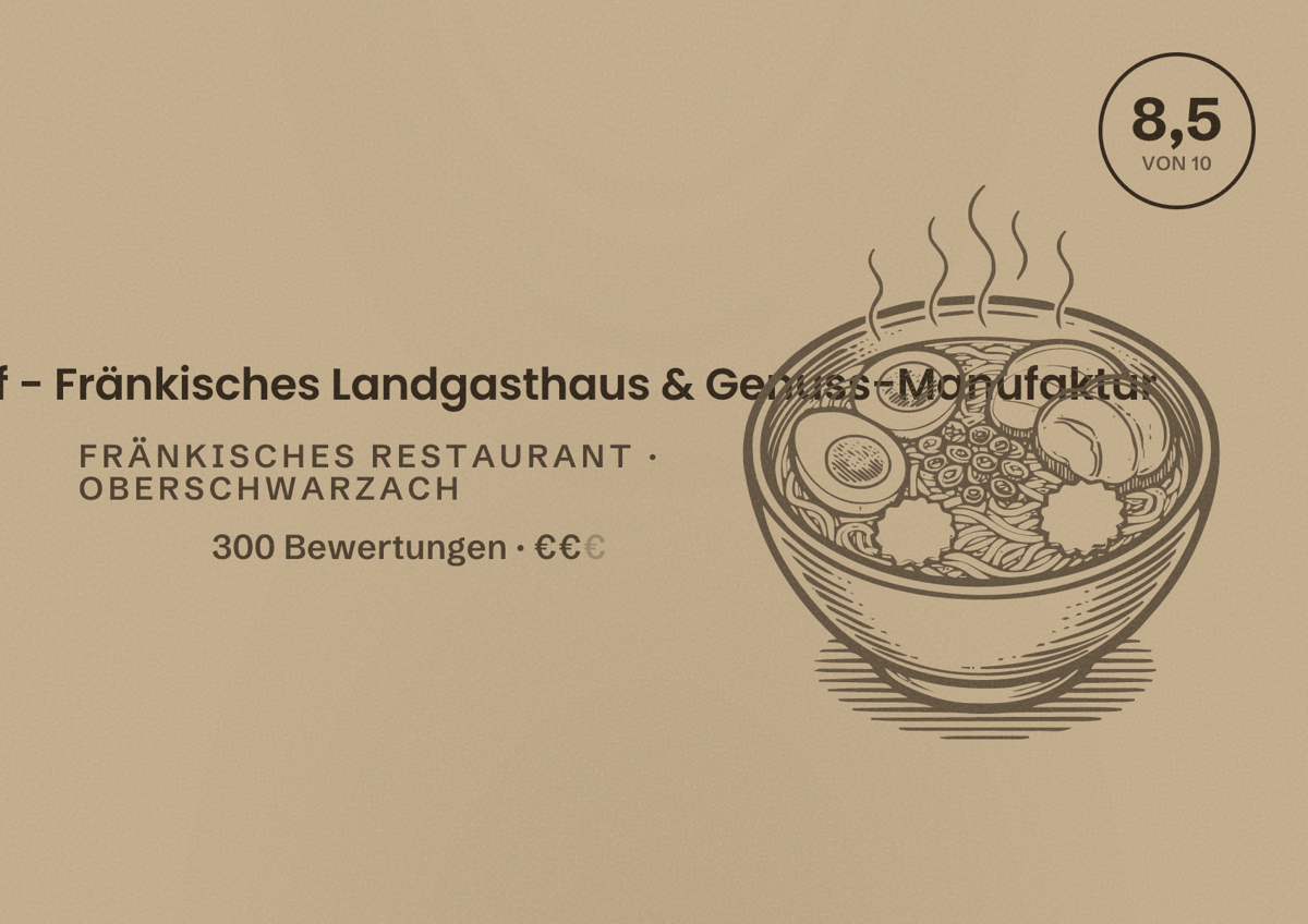 Illustriertes Poster von Der Brunnenhof - Fränkisches Landgasthaus & Genuss-Manufaktur, Fränkisches Restaurant in Oberschwarzach: Bewertung 8,5 von 10 aus 300 Bewertungen, Preisniveau €€