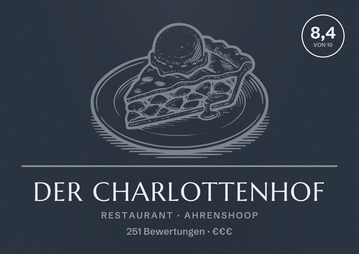 Illustriertes Poster von Der Charlottenhof, Restaurant in Ahrenshoop: Bewertung 8,4 von 10 aus 251 Bewertungen, Preisniveau €€€