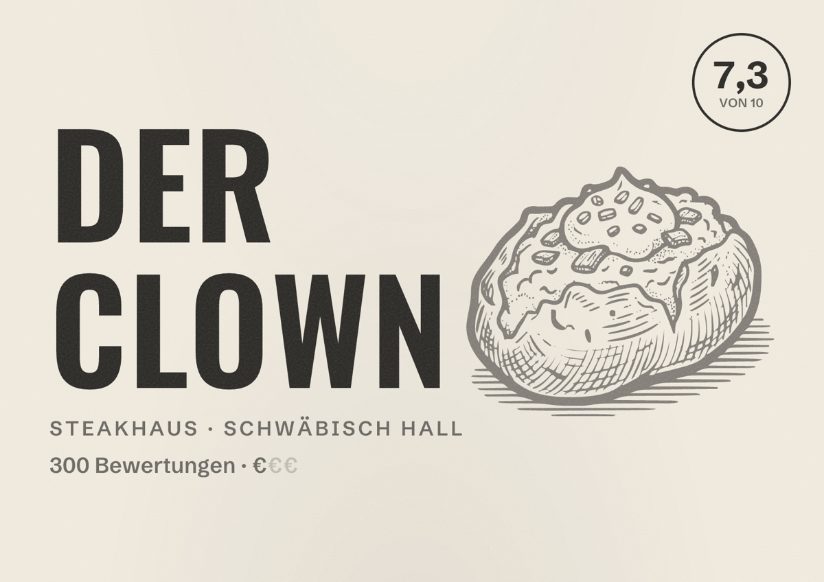 Illustriertes Poster von Der Clown, Steakhaus in Schwäbisch Hall: Bewertung 7,3 von 10 aus 300 Bewertungen, Preisniveau €