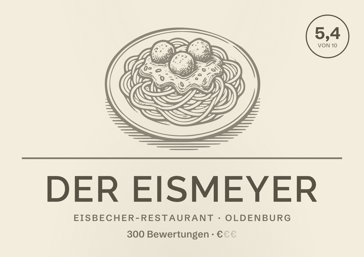 Illustriertes Poster von Der EisMeyer, Eisbecher-Restaurant in Oldenburg: Bewertung 5,4 von 10 aus 300 Bewertungen, Preisniveau €