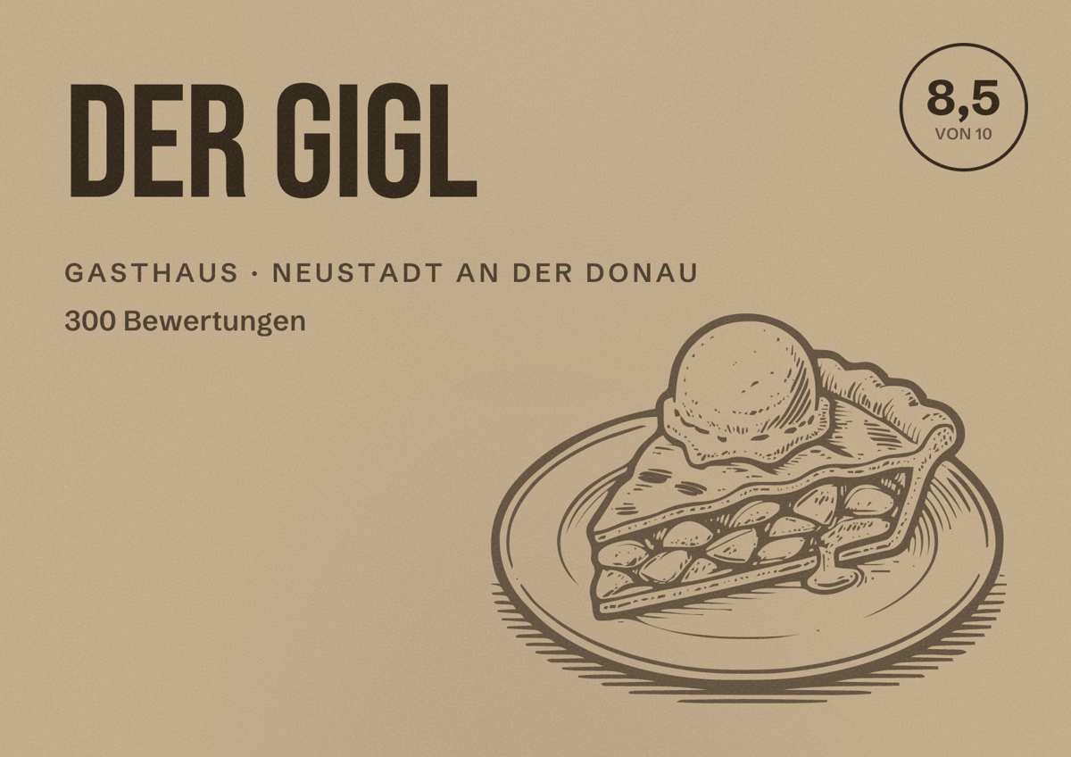 Illustriertes Poster von Der Gigl, Gasthaus in Neustadt an der Donau: Bewertung 8,5 von 10 aus 300 Bewertungen