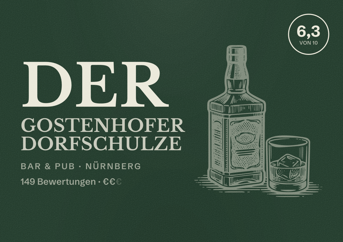 Illustriertes Poster von Der Gostenhofer Dorfschulze, Bar & Pub in Nürnberg: Bewertung 6,3 von 10 aus 149 Bewertungen, Preisniveau €€