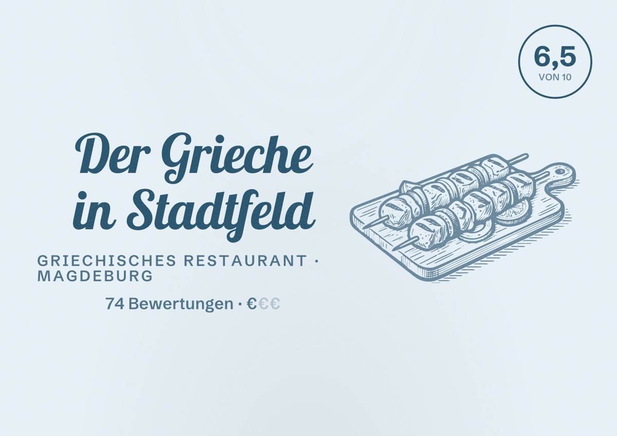 Illustriertes Poster von Der Grieche in Stadtfeld, Griechisches Restaurant in Magdeburg: Bewertung 6,5 von 10 aus 74 Bewertungen, Preisniveau €