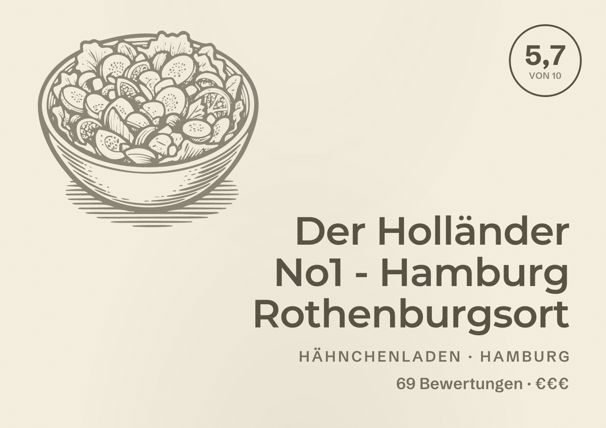 Illustriertes Poster von Der Holländer No1 - Hamburg Rothenburgsort, Hähnchenladen in Hamburg: Bewertung 5,7 von 10 aus 69 Bewertungen, Preisniveau €€€