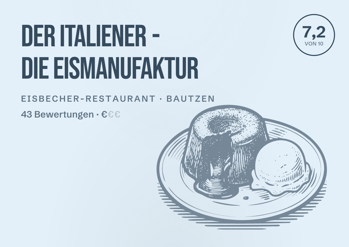 Illustriertes Poster von Der Italiener - Die Eismanufaktur, Eisbecher-Restaurant in Bautzen: Bewertung 7,2 von 10 aus 43 Bewertungen, Preisniveau €