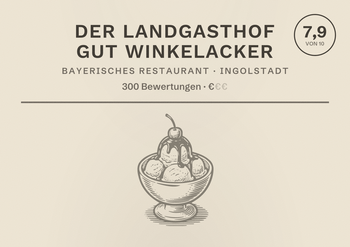 Illustriertes Poster von Der Landgasthof Gut Winkelacker, Bayerisches Restaurant in Ingolstadt: Bewertung 7,9 von 10 aus 300 Bewertungen, Preisniveau €