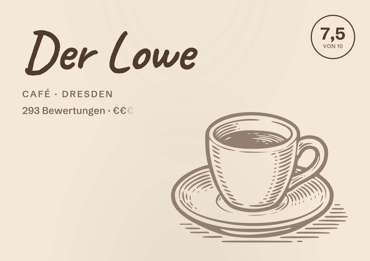 Illustriertes Poster von Der Lowe, Café in Dresden: Bewertung 7,5 von 10 aus 293 Bewertungen, Preisniveau €€