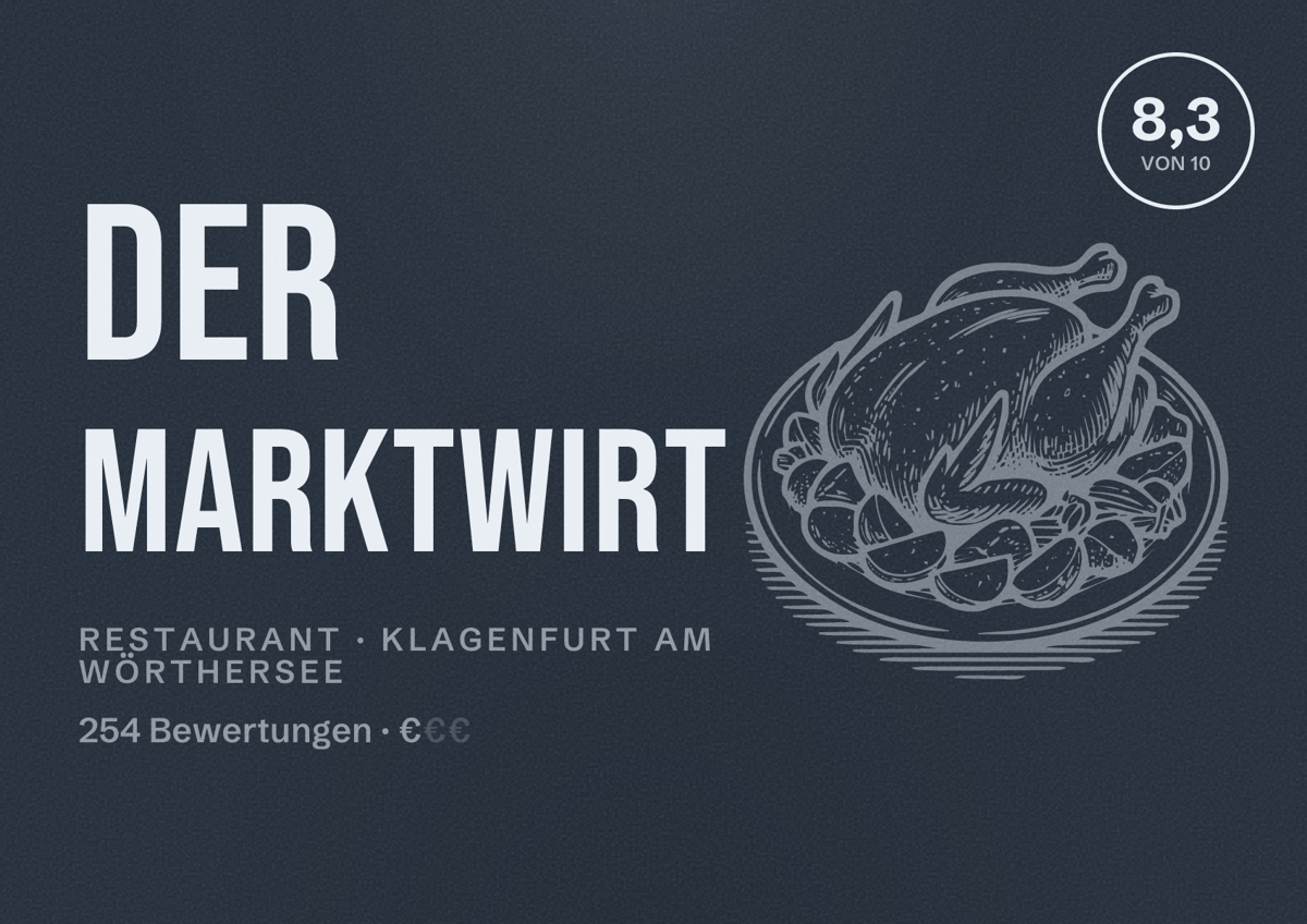 Illustriertes Poster von Der Marktwirt, Restaurant in Klagenfurt am Wörthersee: Bewertung 8,3 von 10 aus 254 Bewertungen, Preisniveau €