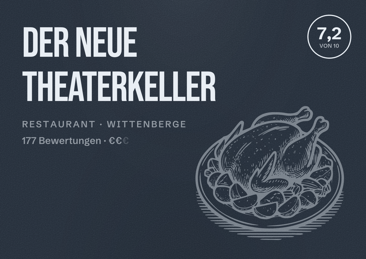 Illustriertes Poster von Der Neue Theaterkeller, Restaurant in Wittenberge: Bewertung 7,2 von 10 aus 177 Bewertungen, Preisniveau €€