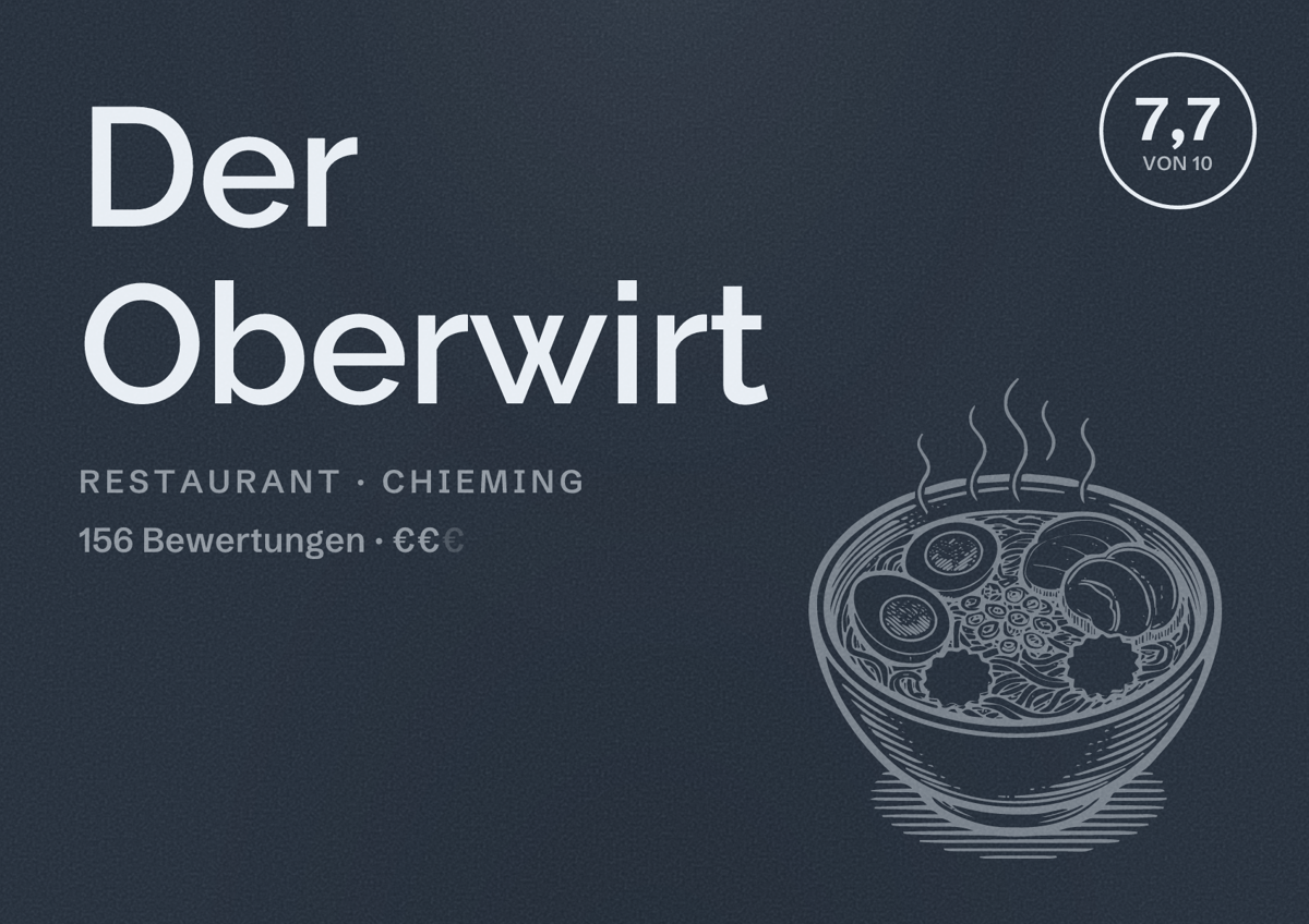 Illustriertes Poster von Der Oberwirt, Restaurant in Chieming: Bewertung 7,7 von 10 aus 156 Bewertungen, Preisniveau €€