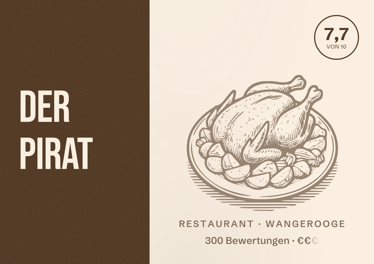 Illustriertes Poster von Der Pirat, Restaurant in Wangerooge: Bewertung 7,7 von 10 aus 300 Bewertungen, Preisniveau €€