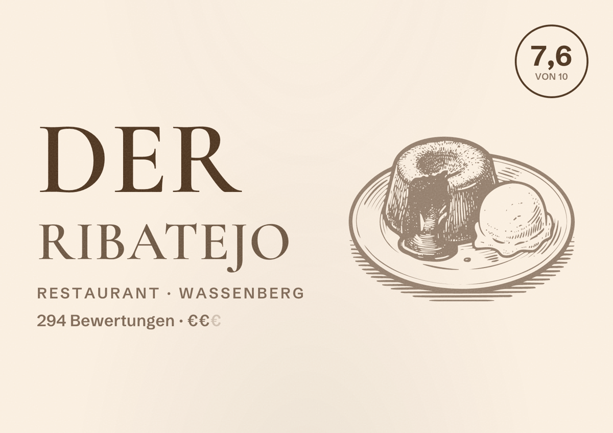 Illustriertes Poster von Der Ribatejo, Restaurant in Wassenberg: Bewertung 7,6 von 10 aus 294 Bewertungen, Preisniveau €€