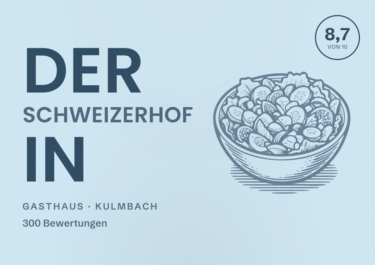 Illustriertes Poster von Der Schweizerhof in, Gasthaus in Kulmbach: Bewertung 8,7 von 10 aus 300 Bewertungen