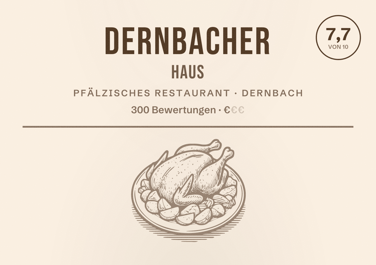 Illustriertes Poster von Dernbacher Haus, Pfälzisches Restaurant in Dernbach: Bewertung 7,7 von 10 aus 300 Bewertungen, Preisniveau €