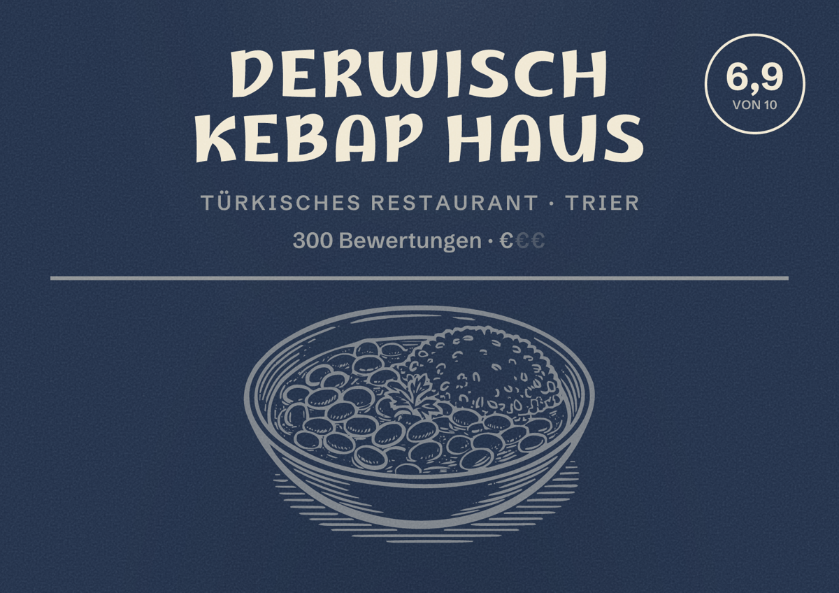 Illustriertes Poster von Derwisch Kebap Haus, Türkisches Restaurant in Trier: Bewertung 6,9 von 10 aus 300 Bewertungen, Preisniveau €