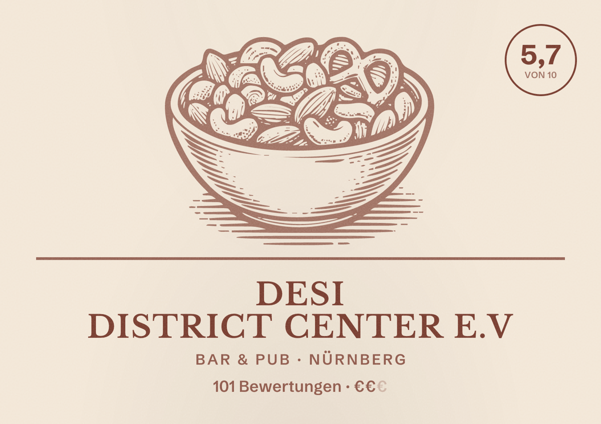 Illustriertes Poster von DESI district center e.V, Bar & Pub in Nürnberg: Bewertung 5,7 von 10 aus 101 Bewertungen, Preisniveau €€